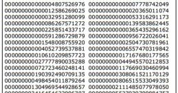 String of numbers reflecting the quattuordecillion value, showcasing extremely large numerical representations.