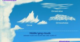 Cloud чего The of Cloud чего are whimsical and ethereal, like whispers on the wind. They drift lazily through the air, a