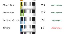 Dissonant Piano Scales Dissonant Piano Scales evoke a sense of tension and unease that is both haunting and mesmerizing. The