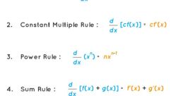 [7] derivatives The of [7] derivatives are a unique blend of electronic beats and organic instrumentation, creating a