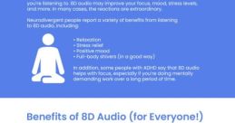 8D audio The mesmerizing world of 8D audio is an auditory experience like no other. With its revolutionary technology, an