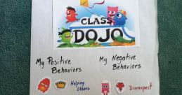 Class Dojo Positive-Negative The of "Class Dojo Positive" is like a joyful melody that fills the room with a sense of