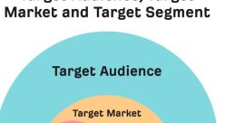 Targeting! The of "Targeting!" is sharp and commanding, piercing through the air with precision. It carries a sense of