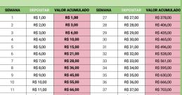 Sova - Economizando 2 “Sova - Economizando 2” is a of that capture the essence of saving and efficiency. From the gentle