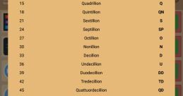 Quinvigintillion The word "Quinvigintillion" rolls off the tongue with a mysterious and intriguing quality. It holds a