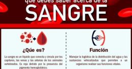 Tenemos sangre The of "Tenemos sangre" create a visceral and intense listening experience. The phrase itself is spoken with