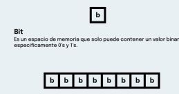 Por 100 bits The first that comes to mind when discussing Por 100 bits is a cheerful jingle, almost like a effect from a