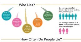 YOU ARE LYING The phrase "YOU ARE LYING" echoed through the room, cutting through the tense silence like a sharp blade.