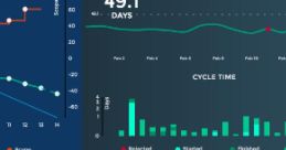 Agile Audio Dashboards Play and download Agile Audio Dashboards clips. #alexa #audi #kpi