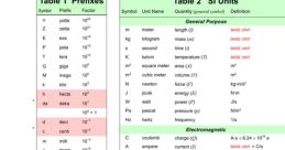 Si, deci In the realm of linguistics, there are few more iconic than the simple yet powerful "Si, deci." These two