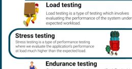 Testing for Testing for a specific can sometimes be a challenging process, but it is essential for a variety of