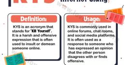 KYS!!! The of "KYS!!!" is harsh, cutting through the air like a sharp blade. It is a filled with anger, frustration, and