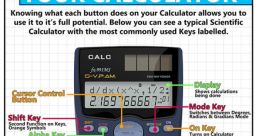 You Would Have to Use a Calculator If you were to close your eyes and listen closely, you would hear a myriad of that are