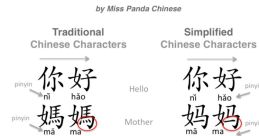 Yunxi (Chinese Mandarin, Simplified) Type your text and hear it in the voice of Yunxi (Chinese Mandarin, Simplified) by