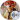 Nick Wilde 