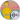 Homer Simpson in swimwear at the beach, wearing a snorkel and holding a knife, with a colorful sunset background.