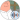 Peter Griffin (South Park) 