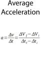 Time Accelerate!! When you close your eyes and focus your attention, you might start to notice the around you. The