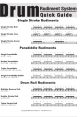 Martin Klem - Cheat Sheet (Drums) (BeatzForge) Type your text to hear it in the voice of Martin Klem - Cheat Sheet (Drums)