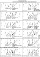 Football - Offensive Play Reactions These are bits you can use when there the offense makes a big play on the field