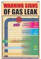 Gasleak Gas Leak. The very phrase sends shivers down your spine. It's a that is as sinister as it is dangerous. The hiss of