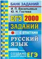 ÐÐ»Ð°Ð´ÑÑÐ¸Ð½Ð° ÐÑÐ´Ð¼Ð¸Ð»Ð° Ð®ÑÑÐµÐ²Ð½Ð° (Профессиональная Озвучка В Минимальные Сроки) Type your text to hear it in