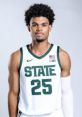 Malik Hall Type your text to hear it in the voice of Malik Hall. In the world of college basketball, Malik Hall has become a