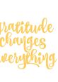 Today I am Grateful Type your text to hear it in the voice of Today I am Grateful. The of a cheerful voice greets you as