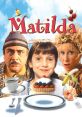 Matilda Kate Type your text to hear it in the voice of Matilda Kate. The first that comes to mind when thinking about