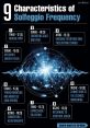 Frequency Type your text to hear it in the voice of Frequency. Frequency computer AI generates a plethora of that range