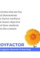 JOYfactor Type your text to hear it in the voice of JOYfactor. The JOYfactor Computer AI is designed to bring joy and