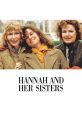 Hannah and Her Sisters (1986) Hannah and Her Sisters is a critically acclaimed film directed by Woody Allen, released in