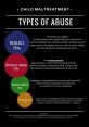 Abuse Abuse and effects to download and play.