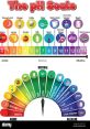 Ph Ph and effects to download and play.