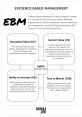 Ebm Ebm and effects to download and play.