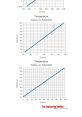 Temperature Temperature and effects to download and play.