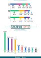 Sns Sns and effects to download and play.