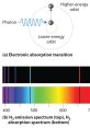 Spectra Spectra and effects to download and play.