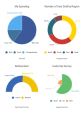 Charts Charts and effects to download and play.