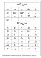 Telugu Tones The of "Arey Phonr Teeyara, New Julae" are deeply rooted in the rich cultural heritage of the Telugu language.