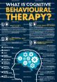 Therapy Therapy is a complex and multifaceted field that uses a variety of techniques and tools to address mental,