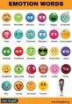 Emotion When it comes to expressing emotions, plays a crucial role in conveying what words sometimes cannot. From the