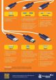 Usb USB XP, Cabo usb, Usb, Wyld USB, Usb detected - these are the that are intimately related to the subject of USB. When