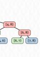 Themes and Segment Queues Themes