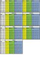 Weekly schedule displaying block allocations for different stages from Monday to Sunday for efficient load management.