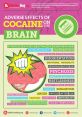 Cocaine These permeate the air with a sense of urgency and darkness. The first one, with the label "Coke Snort 003," is