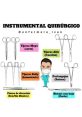 Instrumental These instrumental encompass a wide range of genres and moods, providing a diverse selection for any