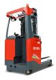 Forklift In the world of industrial machinery, the of a forklift is a familiar and often necessary accompaniment to the