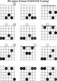 Guitar-Chords You can find a wide variety of guitar on this platform, ranging from distorted chords to rhythmic guitar