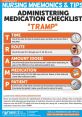 Medication The of a pestle and mortar grinding and smashing stone is a familiar one in the world of pharmaceuticals. As